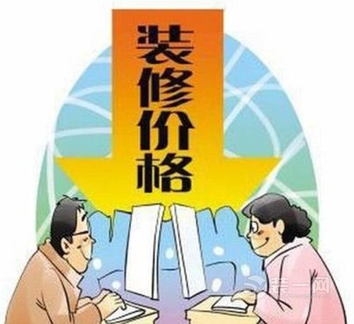 裝修預算